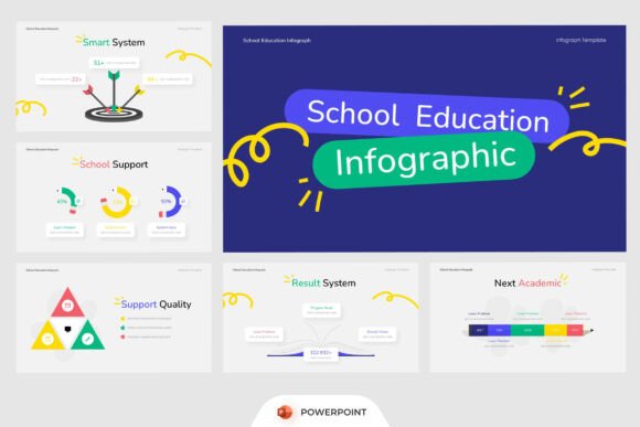 School Education Infograph PowerPoint: A Visual Workflow for Academic Presentations